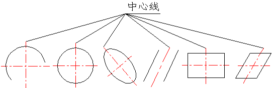 天河THCAD 中心线(图2)