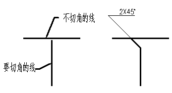 天河THCAD 倒角/倒圆(图4)